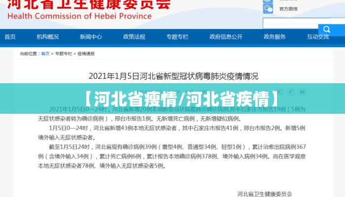 【河北省瘦情/河北省疾情】