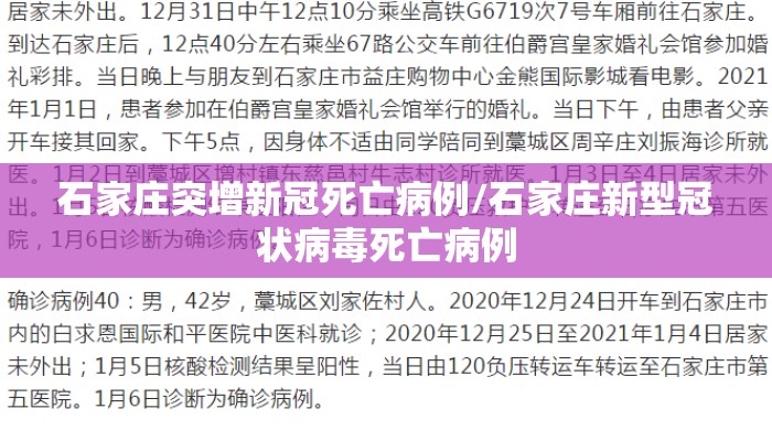 石家庄突增新冠死亡病例/石家庄新型冠状病毒死亡病例