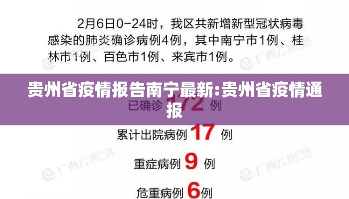 贵州省疫情报告南宁最新:贵州省疫情通报
