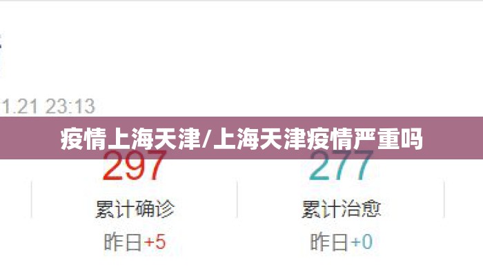 疫情上海天津/上海天津疫情严重吗