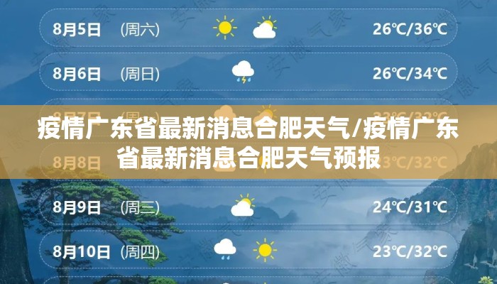 疫情广东省最新消息合肥天气/疫情广东省最新消息合肥天气预报