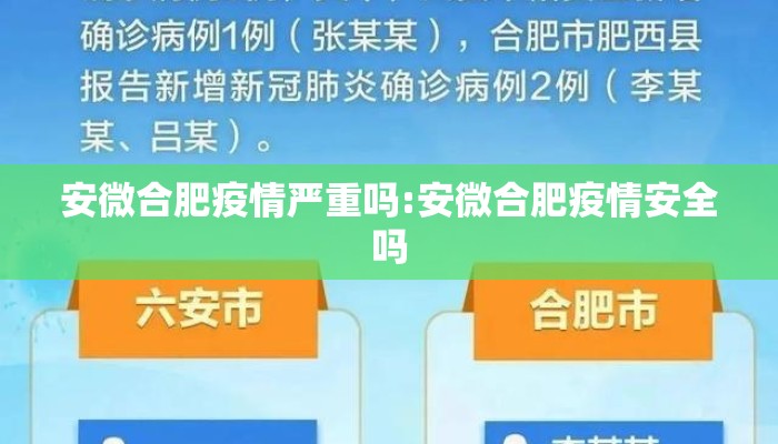 安微合肥疫情严重吗:安微合肥疫情安全吗