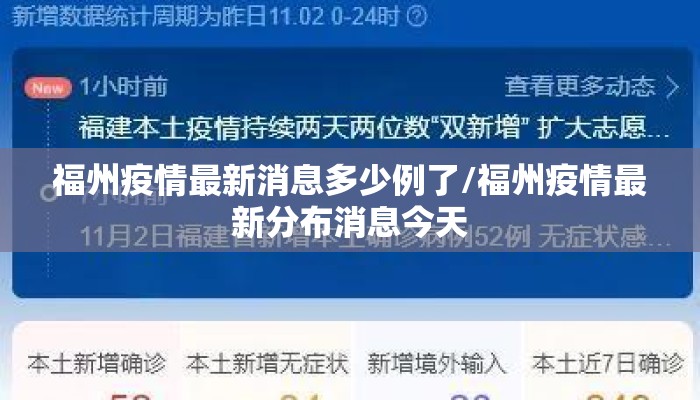 福州疫情最新消息多少例了/福州疫情最新分布消息今天