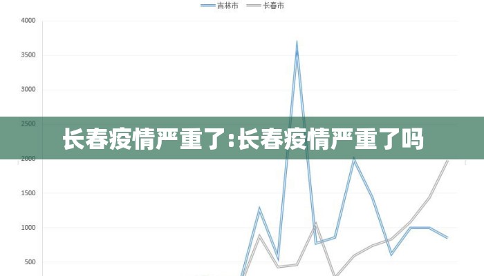 长春疫情严重了:长春疫情严重了吗
