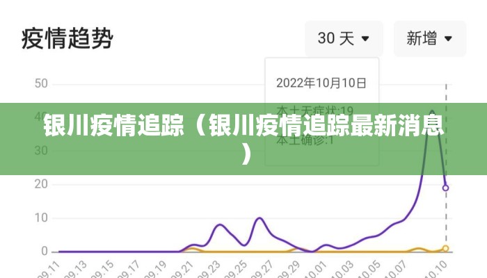 银川疫情追踪（银川疫情追踪最新消息）