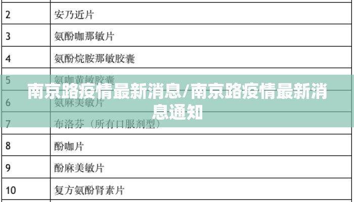 南京路疫情最新消息/南京路疫情最新消息通知