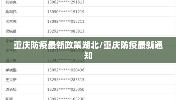 重庆防疫最新政策湖北/重庆防疫最新通知