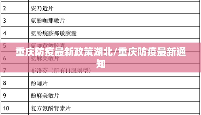 重庆防疫最新政策湖北/重庆防疫最新通知