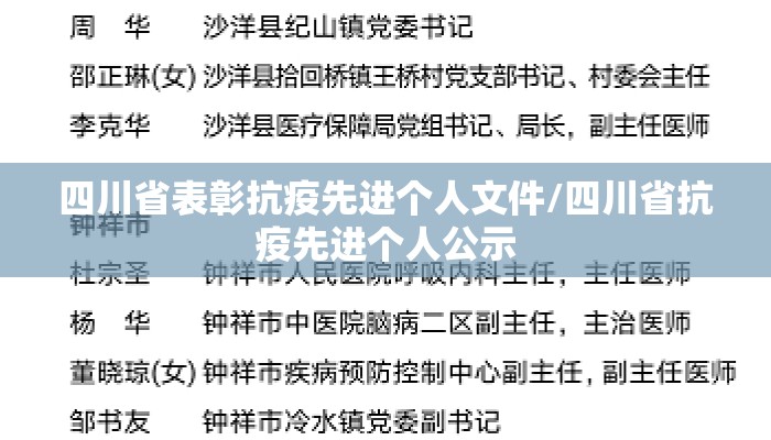 四川省表彰抗疫先进个人文件/四川省抗疫先进个人公示