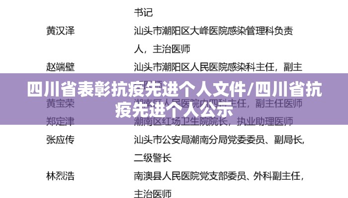 四川省表彰抗疫先进个人文件/四川省抗疫先进个人公示