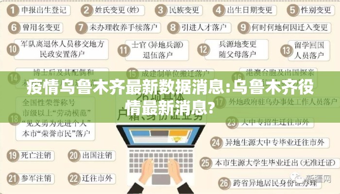 疫情乌鲁木齐最新数据消息:乌鲁木齐役情最新消息?