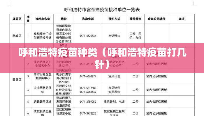 呼和浩特疫苗种类（呼和浩特疫苗打几针）