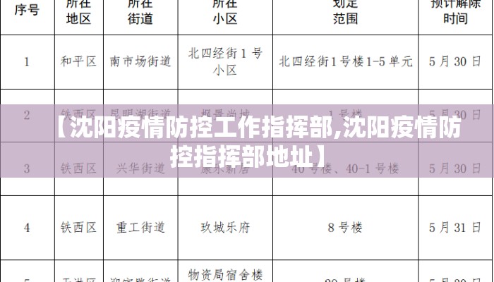 【沈阳疫情防控工作指挥部,沈阳疫情防控指挥部地址】