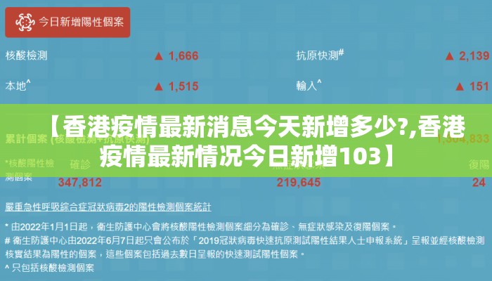 【香港疫情最新消息今天新增多少?,香港疫情最新情况今日新增103】