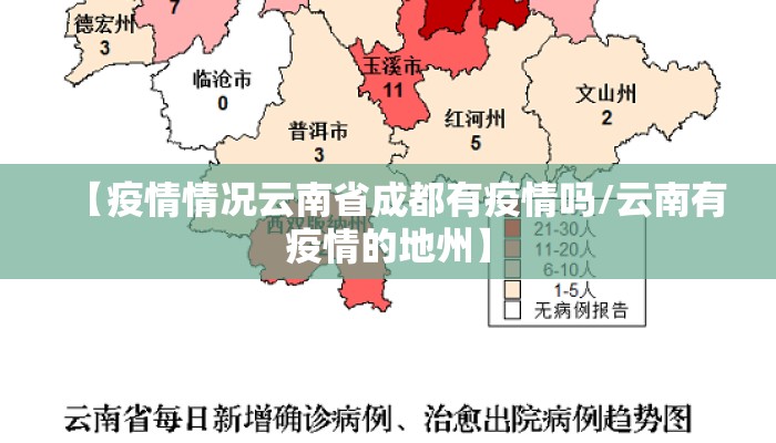 【疫情情况云南省成都有疫情吗/云南有疫情的地州】