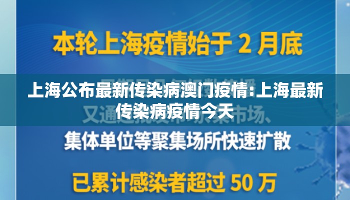 上海公布最新传染病澳门疫情:上海最新传染病疫情今天