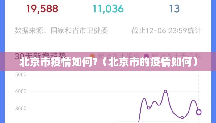 北京市疫情如何?（北京市的疫情如何）