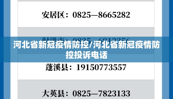 河北省新冠疫情防控/河北省新冠疫情防控投诉电话