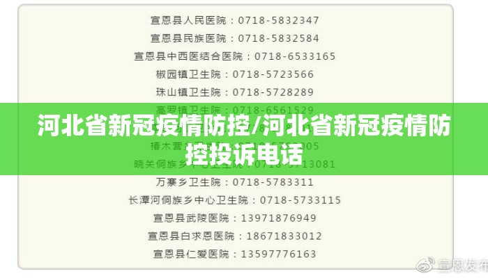 河北省新冠疫情防控/河北省新冠疫情防控投诉电话