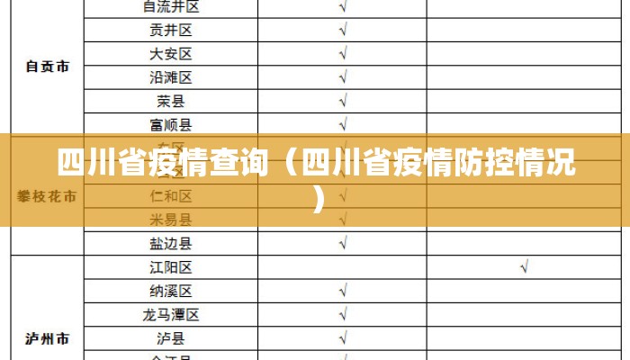 四川省疫情查询（四川省疫情防控情况）