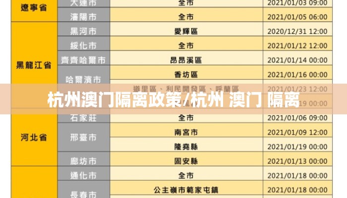 杭州澳门隔离政策/杭州 澳门 隔离