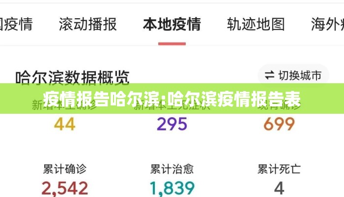 疫情报告哈尔滨:哈尔滨疫情报告表
