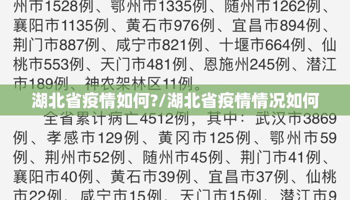 湖北省疫情如何?/湖北省疫情情况如何