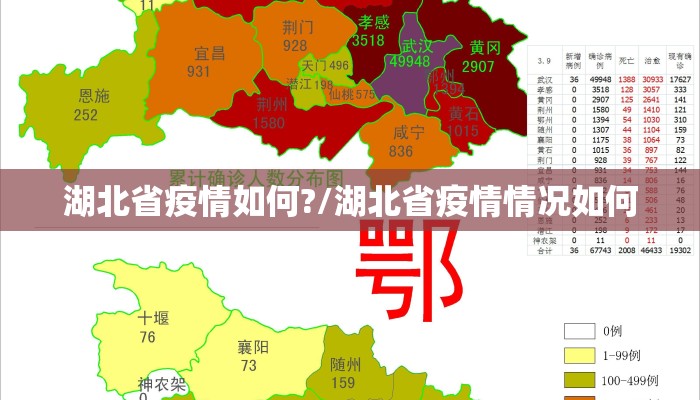 湖北省疫情如何?/湖北省疫情情况如何