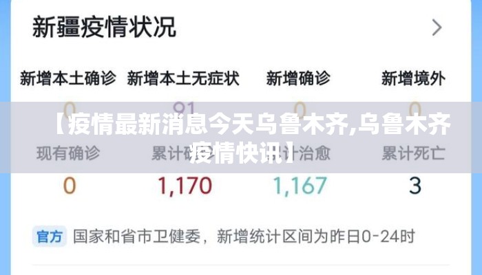 【疫情最新消息今天乌鲁木齐,乌鲁木齐疫情快讯】