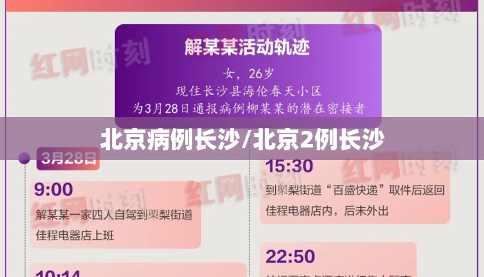 北京病例长沙/北京2例长沙