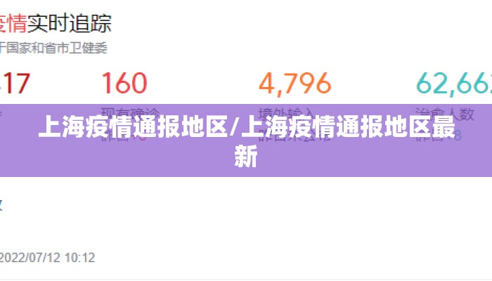 上海疫情通报地区/上海疫情通报地区最新