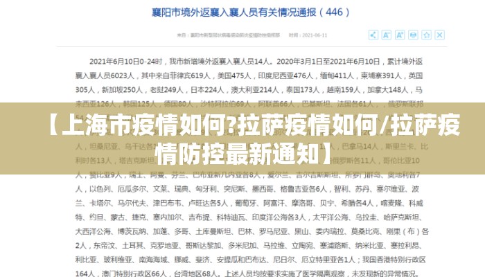 【上海市疫情如何?拉萨疫情如何/拉萨疫情防控最新通知】