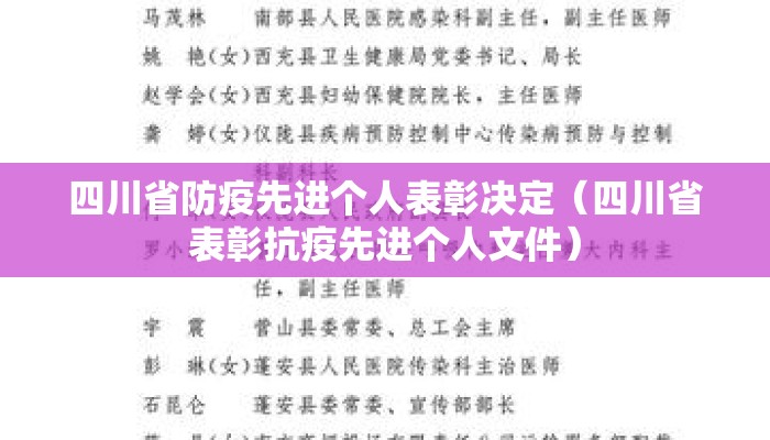 四川省防疫先进个人表彰决定（四川省表彰抗疫先进个人文件）