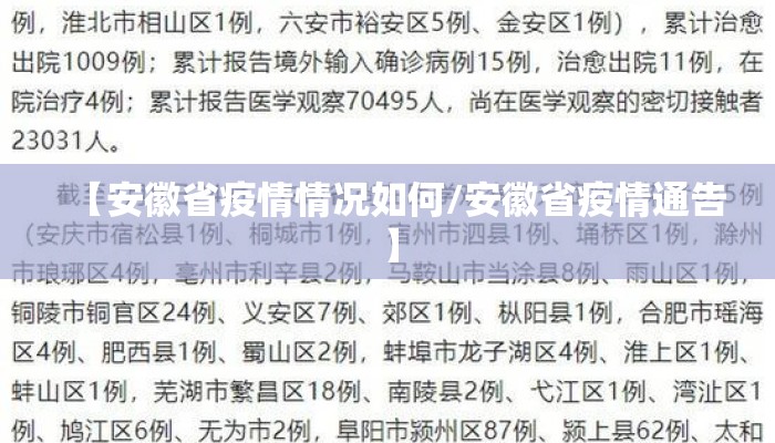 【安徽省疫情情况如何/安徽省疫情通告】