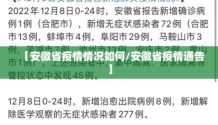 【安徽省疫情情况如何/安徽省疫情通告】