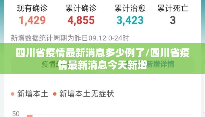 四川省疫情最新消息多少例了/四川省疫情最新消息今天新增