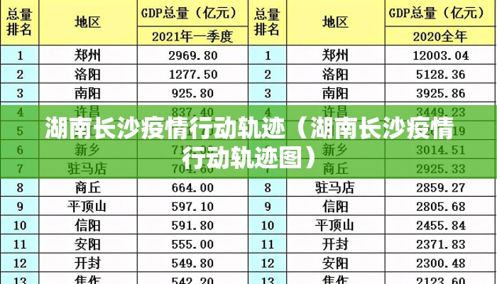 湖南长沙疫情行动轨迹（湖南长沙疫情行动轨迹图）