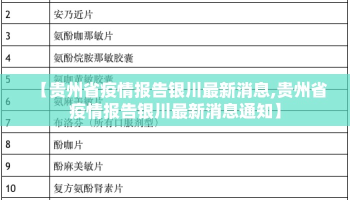 【贵州省疫情报告银川最新消息,贵州省疫情报告银川最新消息通知】