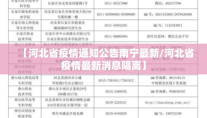 【河北省疫情通知公告南宁最新/河北省疫情最新消息隔离】