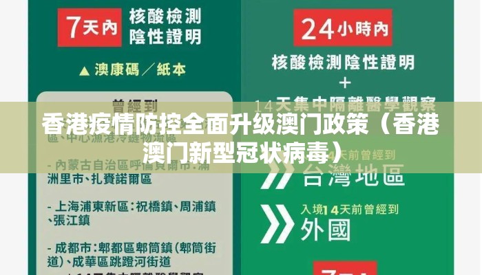香港疫情防控全面升级澳门政策（香港澳门新型冠状病毒）