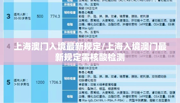 上海澳门入境最新规定/上海入境澳门最新规定需核酸检测