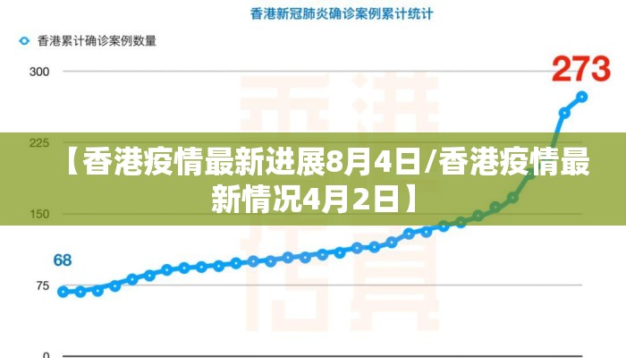 【香港疫情最新进展8月4日/香港疫情最新情况4月2日】