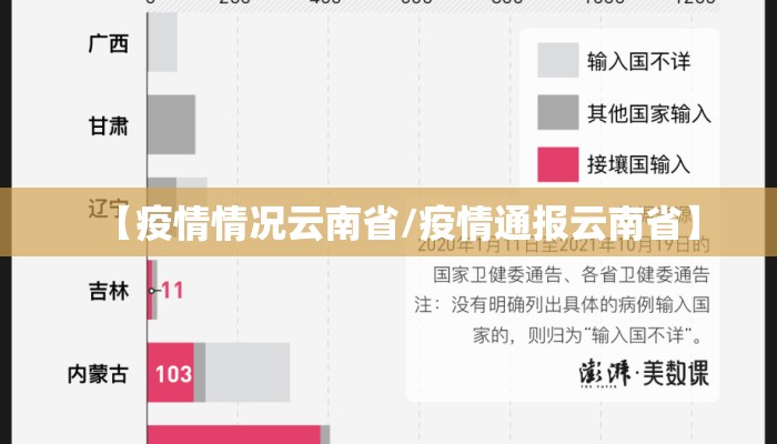 【疫情情况云南省/疫情通报云南省】