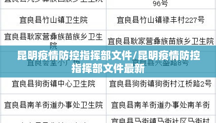 昆明疫情防控指挥部文件/昆明疫情防控指挥部文件最新
