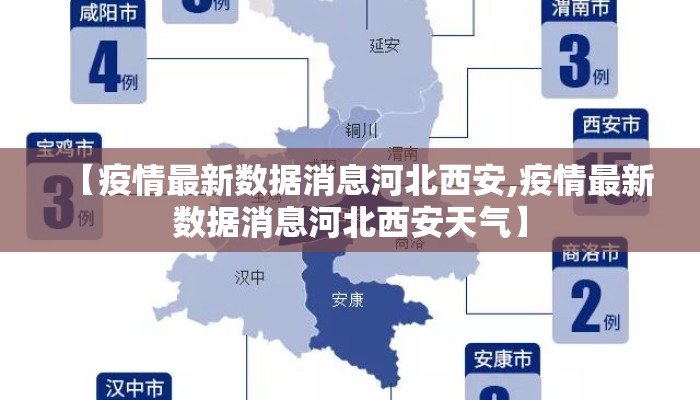 【疫情最新数据消息河北西安,疫情最新数据消息河北西安天气】