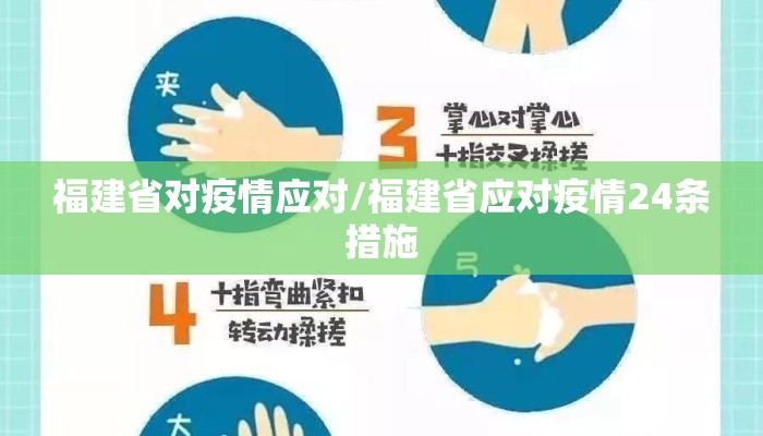 福建省对疫情应对/福建省应对疫情24条措施
