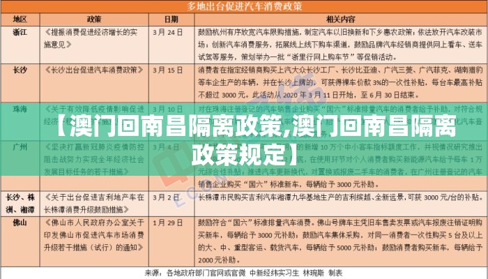 【澳门回南昌隔离政策,澳门回南昌隔离政策规定】