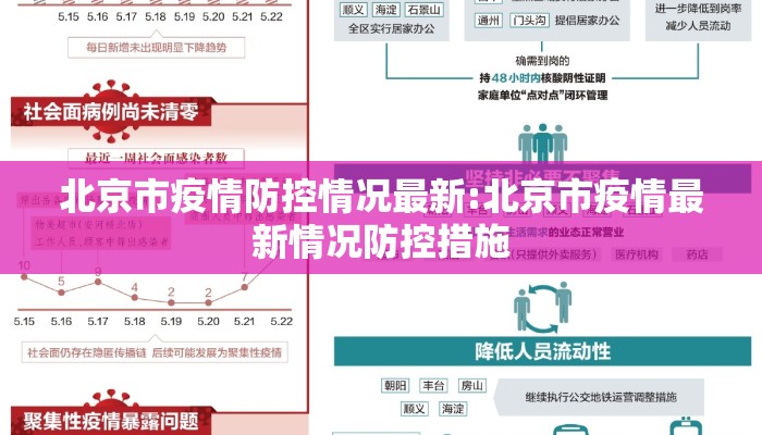 北京市疫情防控情况最新:北京市疫情最新情况防控措施