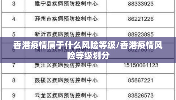 香港疫情属于什么风险等级/香港疫情风险等级划分