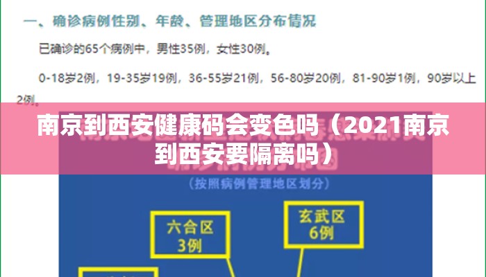 南京到西安健康码会变色吗（2021南京到西安要隔离吗）